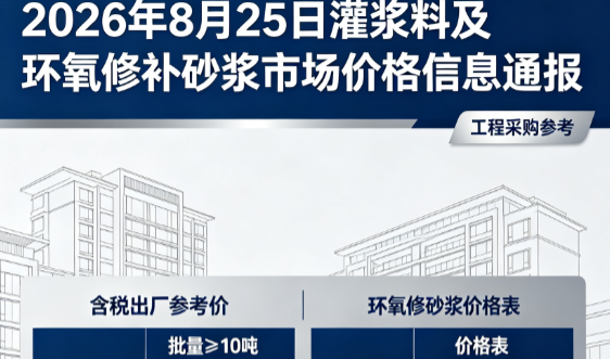 长岛2026年8月25日灌浆料及环氧修补砂浆市场价格信息通报